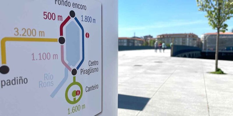 Rutas Saludables Actividad Física Y Salud Pontevedra